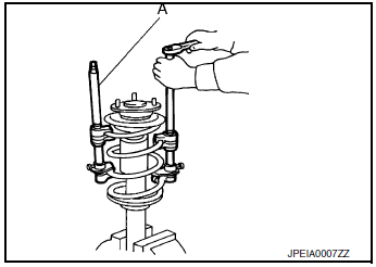 Disassembly and Assembly