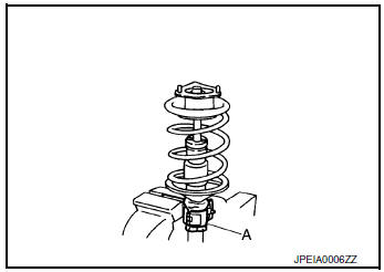 Disassembly and Assembly