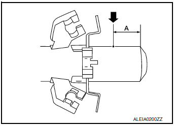 Disassembly and Assembly