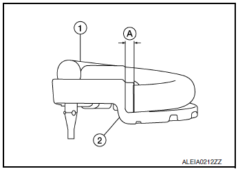 Removal and Installation - AWD