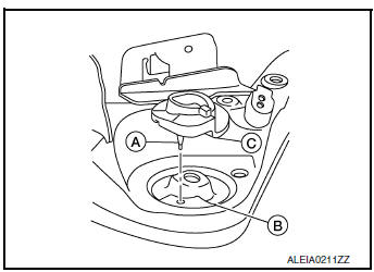 Removal and Installation - AWD