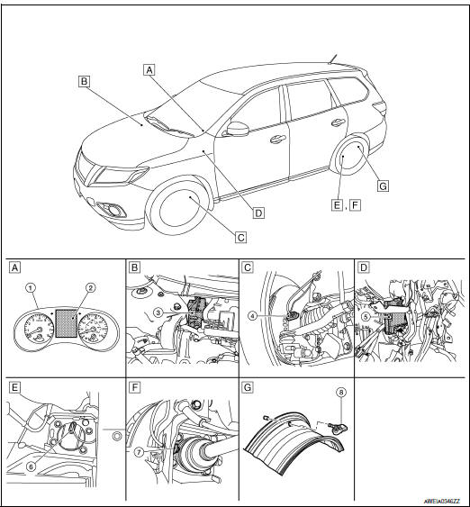 Nissan Rogue Service Manual: Component parts - System description ...