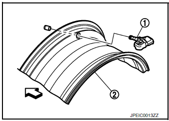 Tire Pressure Sensor