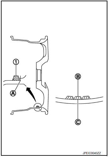 Wheel Balance Adjustment