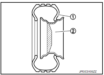 Removal and Installation