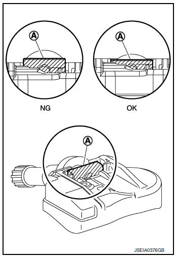 Removal and Installation