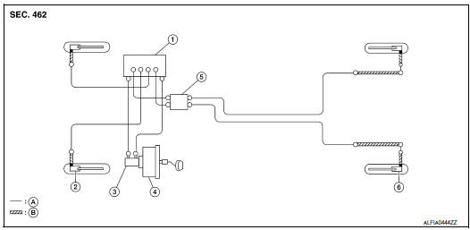 Rear : hydraulic piping