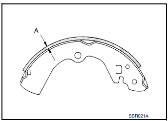 Brake Lining Thickness Inspection