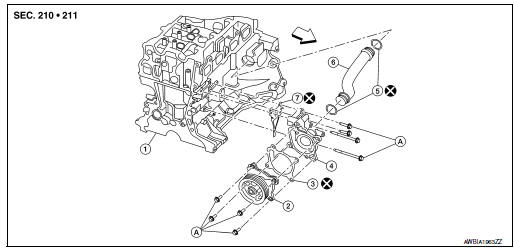 Exploded View