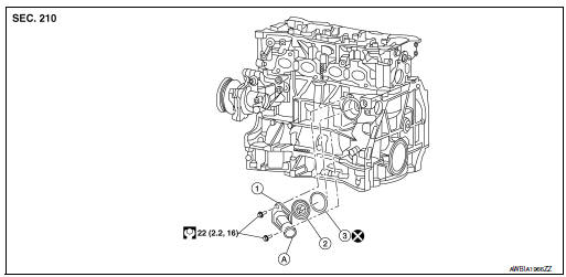 Exploded View