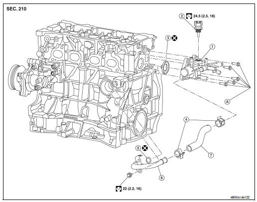 Exploded View