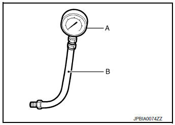 Oil pressure check