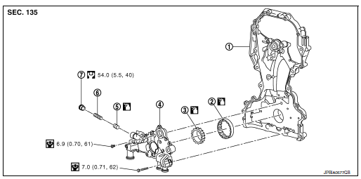 Exploded View