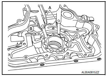 Inspection after disassembly