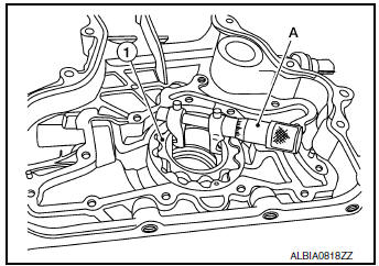 Inspection after disassembly