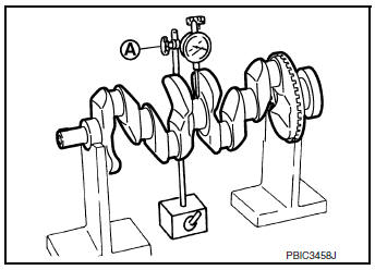 Crankshaft runout