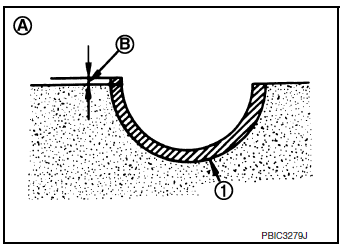 Connecting rod bearing crush height