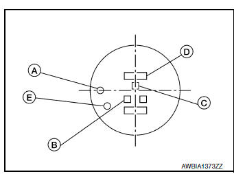 How to select a piston