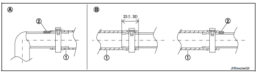 Radiator hose