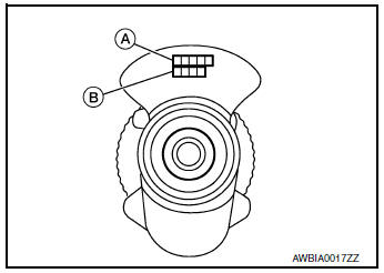 How to select a main bearing