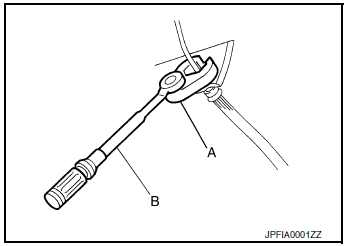 Precaution for Brake System