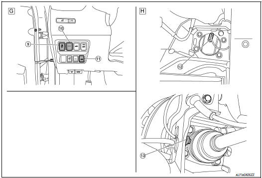 Component Parts Location