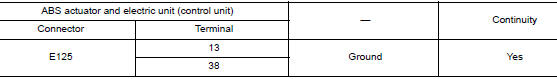 Check ABS actuator and electric unit (control unit) ground circuit