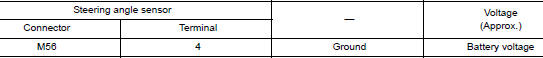 Check steering angle sensor power supply