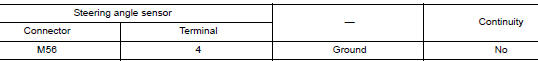Check steering angle sensor power supply circuit