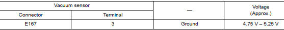 Check vacuum sensor power supply