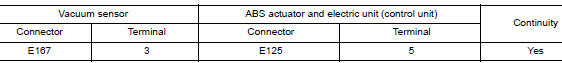 Check vacuum sensor power supply circuit