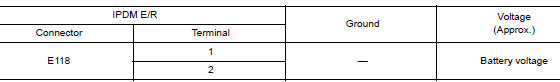 Check battery power supply circuit