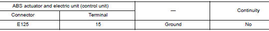 Check VDC off switch circuit