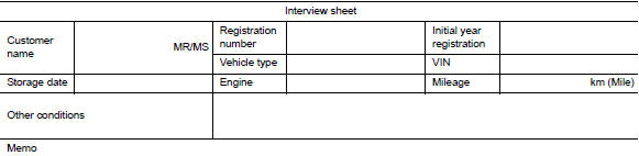 Interview sheet sample