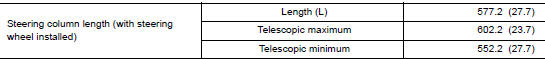 Steering column length