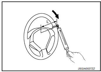 Steering wheel turning force