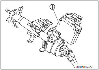 EPS Control Unit