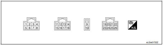 Terminal layout