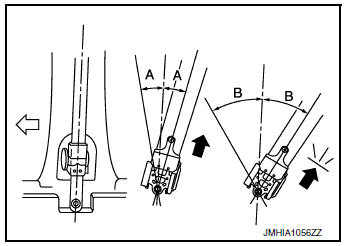 Third row seat belt (lh/rh) retractor off-vehicle check