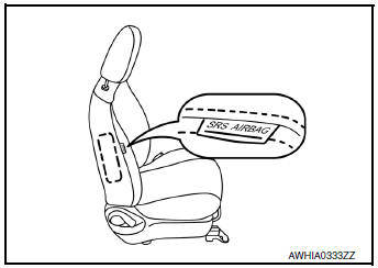 Front Side Air Bag Module