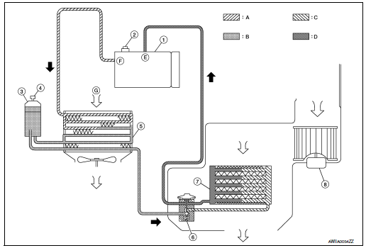 System Diagram