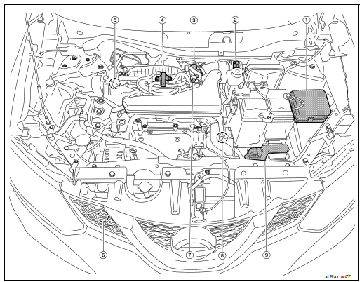 Engine room compartment