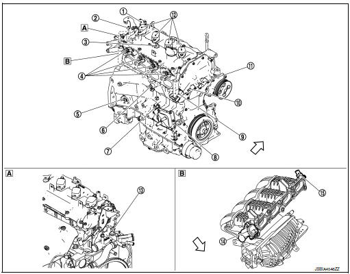 Engine compartment