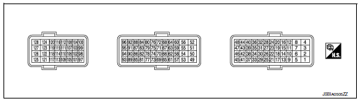 Terminal layout