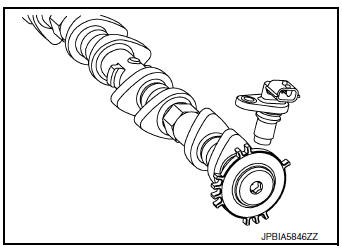 Camshaft Position Sensor (PHASE)