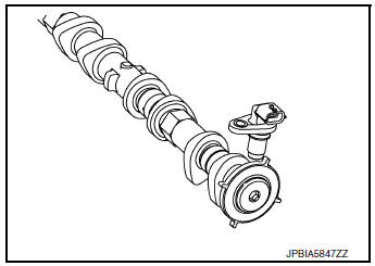 Exhaust Valve Timing Control Position Sensor