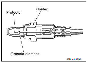 Air Fuel Ratio (A/F) Sensor 1