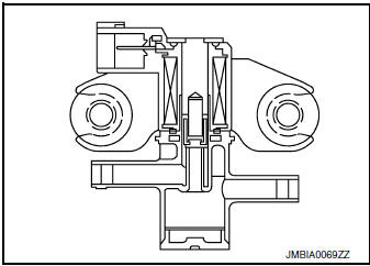 EVAP Canister Purge Volume Control Solenoid Valve