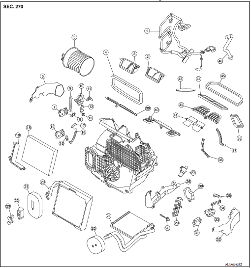 Automatic Air Conditioning