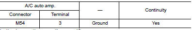 Check A/C auto amp. Ground circuit